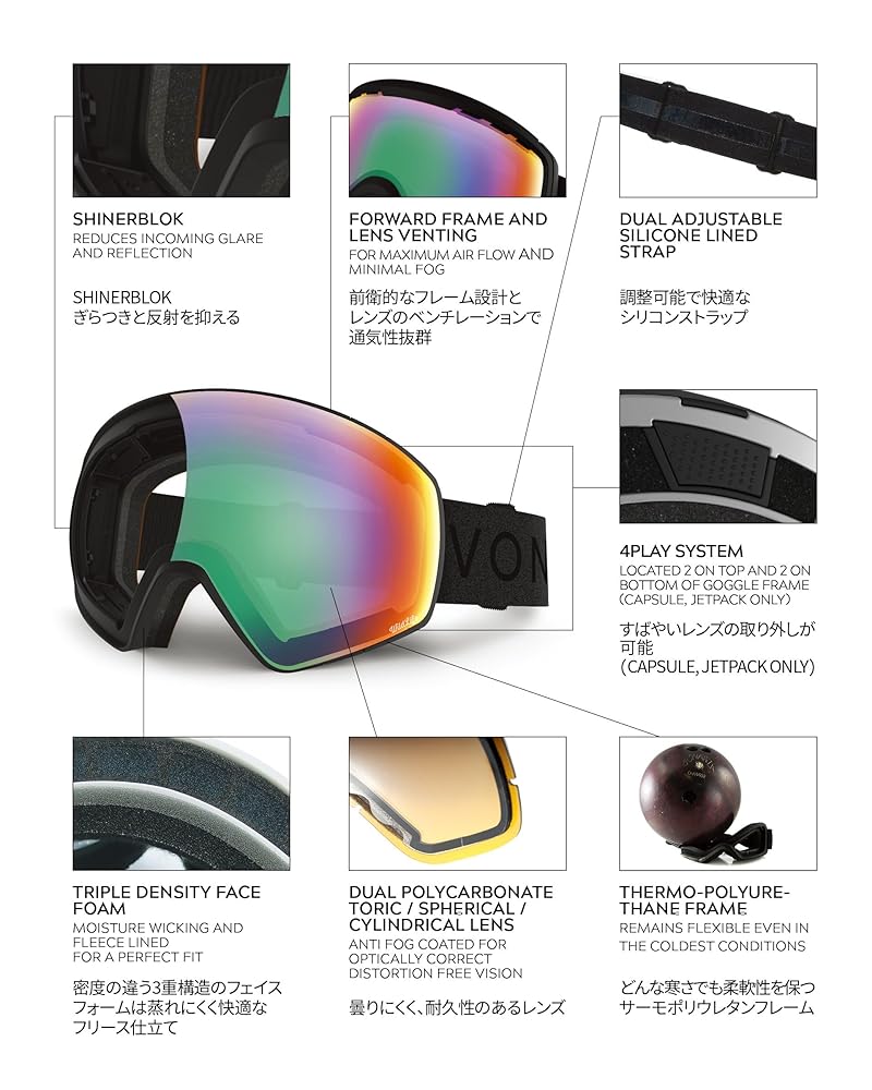 ボンジッパー VONZIPPER スノーボード ゴーグル VELO VFS 楽天市場】ヴォンジッパー ゴーグル VON ZIPPER VELO VFS メンズ